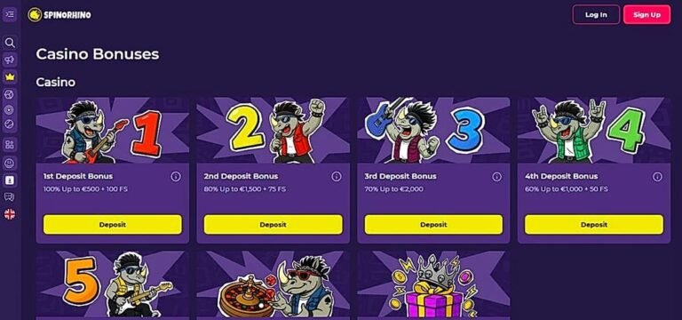 Spinorhino Anmeldung und erste Eindrücke