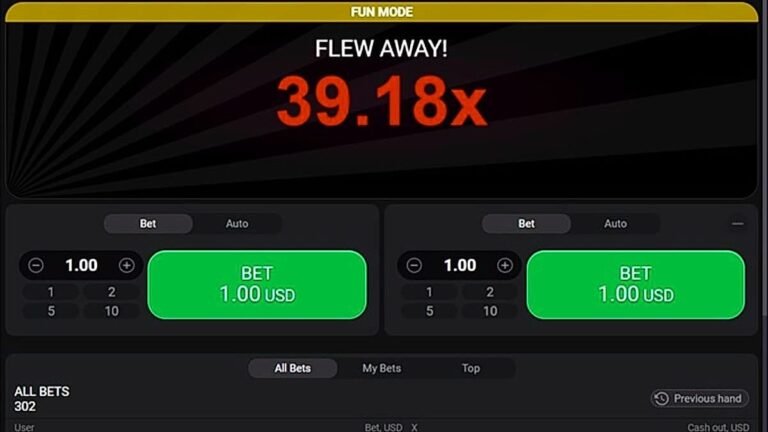 Aviator mögliche Gewinne